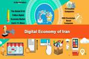 Digital economy of Iran in one glance